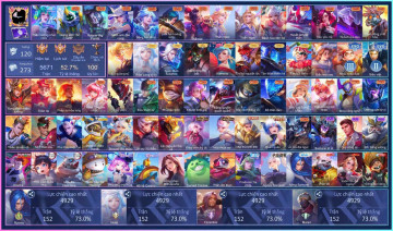 Acc VIP7230